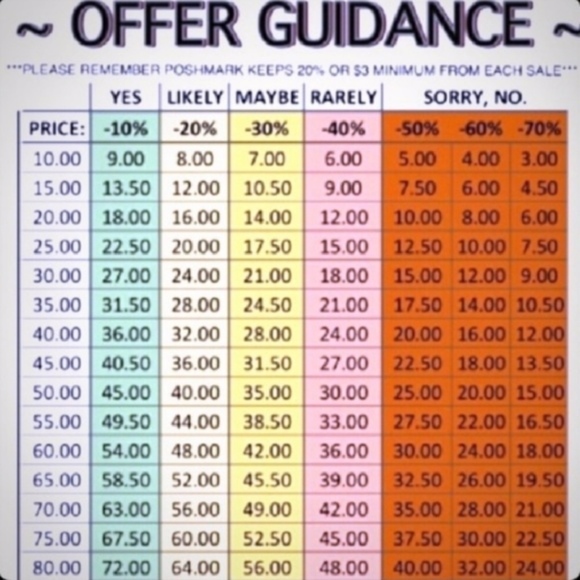 Offers Welcome - Picture 2 of 2